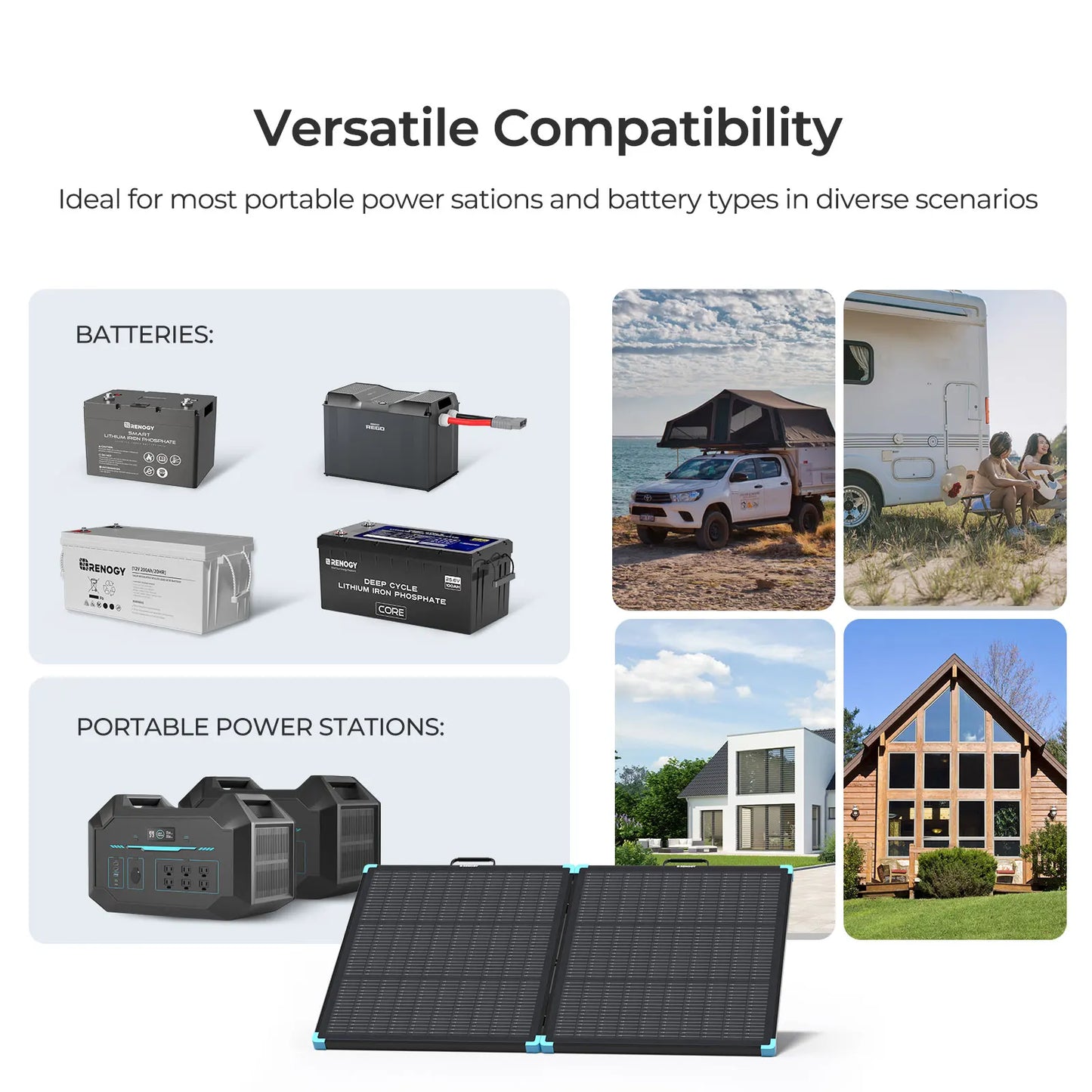 Renogy 100W Portable Solar Panel Suitcase, 25% Efficient N-Type Foldable Solar Charger with Kickstands for Power Stations, RV Camping & Off-Grid Backup