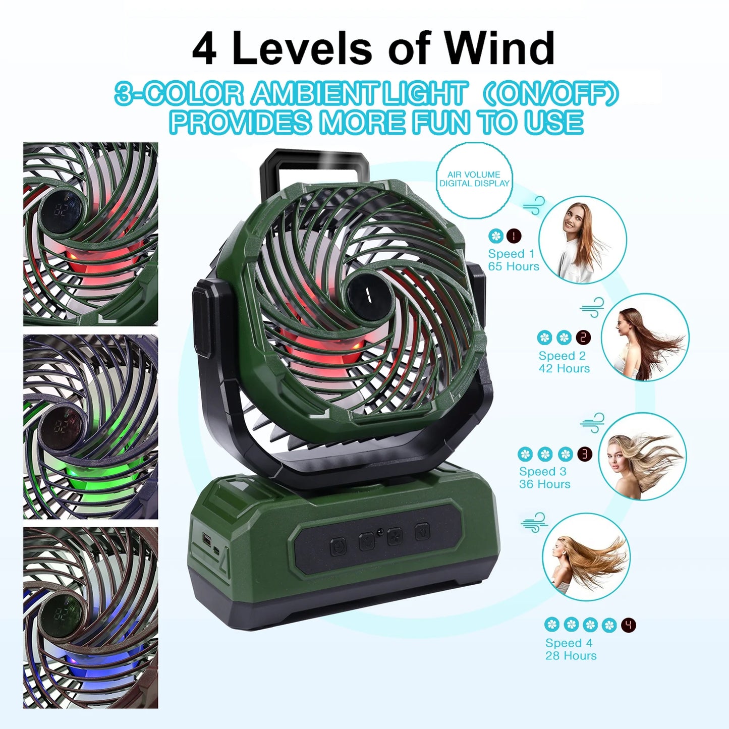 20000mAh Portable Camping Fan with RGB Lantern, Rechargeable Battery Powered Oscillating 4 Wind Speeds LED Display, Remote Control Timer Tent Beach Cordless USB Fans for Travel Home Outdoor, Green