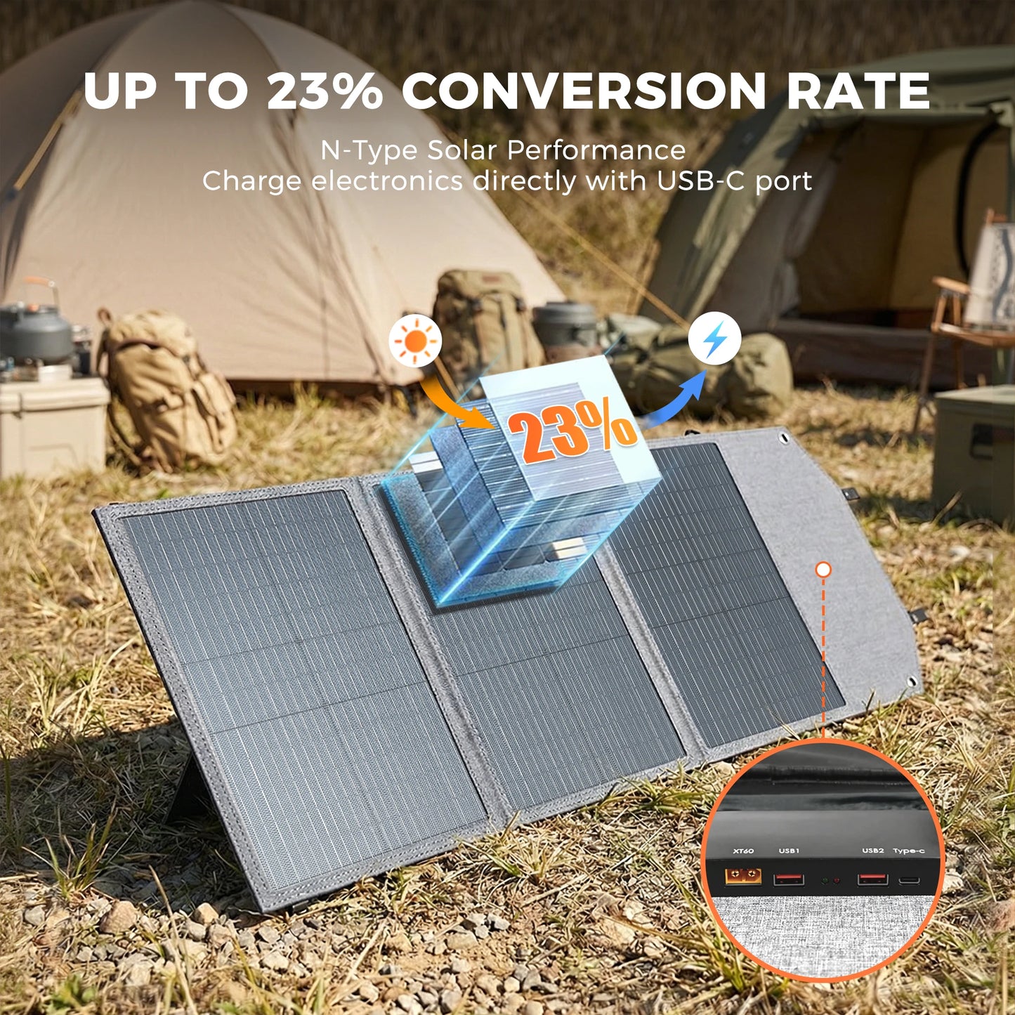 CTOLITY 400W 200W 100W Portable Solar Panel, Foldable Solar Power System for Solar Generator, Camping, RV Travel, 23% High Effic