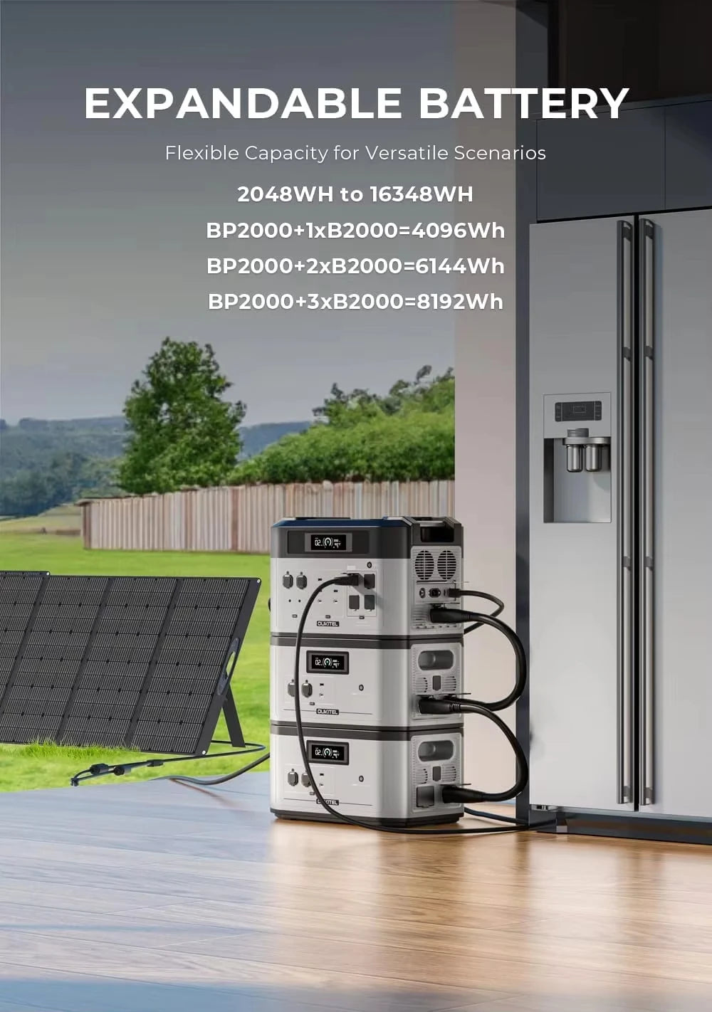 OUKITEL B2000 Expansion Battery 2048Wh LiFePO4 Extra Battery Pack for BP2000 BP2000 Pro, 3500+ Cycles, 100W USB-C, DC Output, Home Backup RV Camping