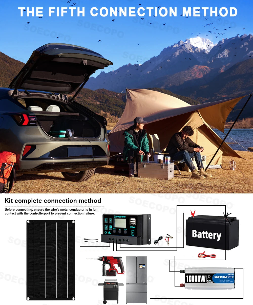 SOECOPO 10000W Peak 1100W Rated Solar Power System Kit with 800W Solar Panel 100A Charge Controller DC 12V to AC 110V Power Inverter LCD Dual USB for Home RV Camping Off Grid Emergency Backup Ships from USA US Warehouse 2-8 D