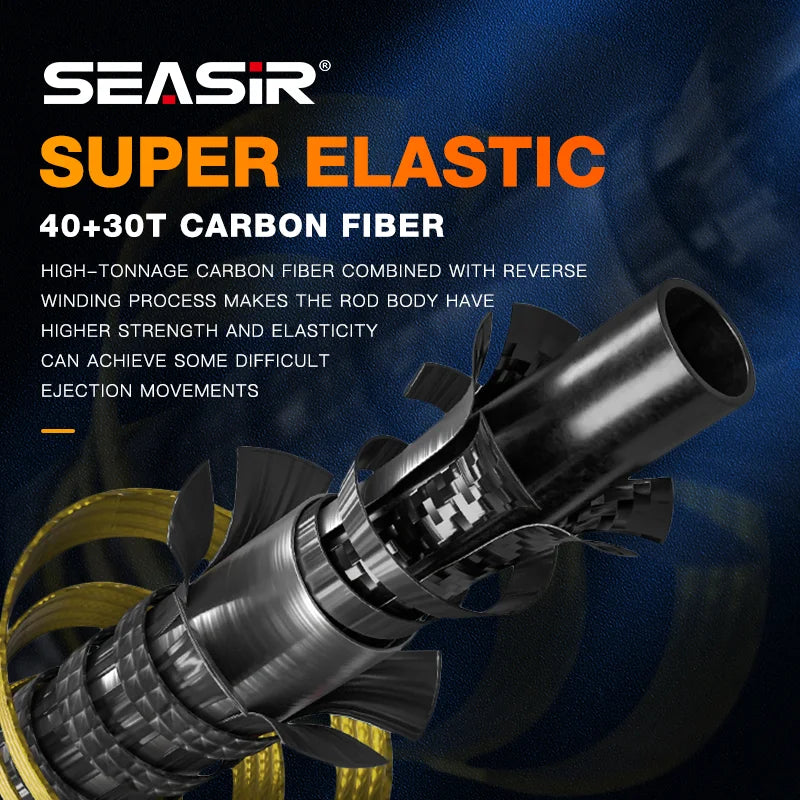 Silent Stream Spinning Baitcasting Fishing Rod Carbon Fiber UL Power 1.53/1.65M Spinning Casting Lure Rods 4 Sections