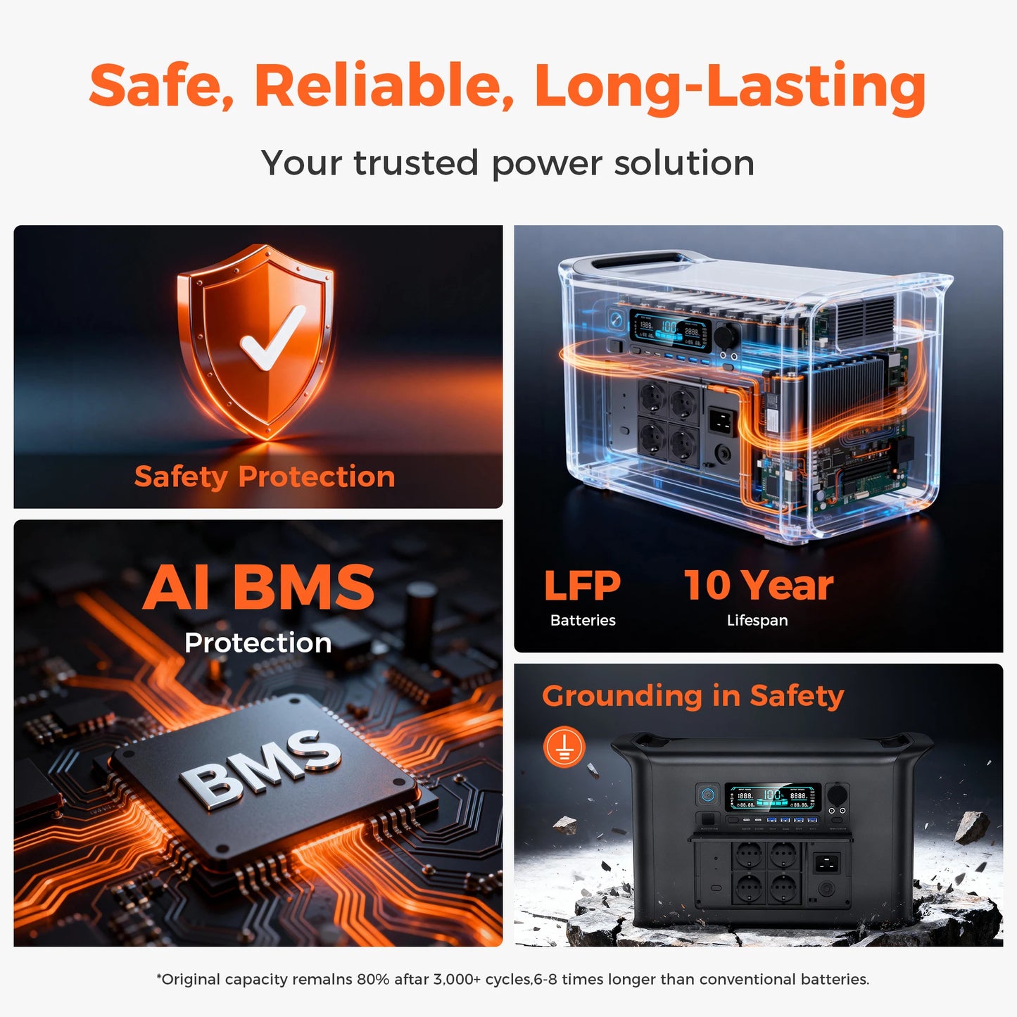2000Wh Portable Power Station Lifepo4 Batteries Outdoor Powerful Power Bank 640000mAh Large Capacity Secondary Battery Camping