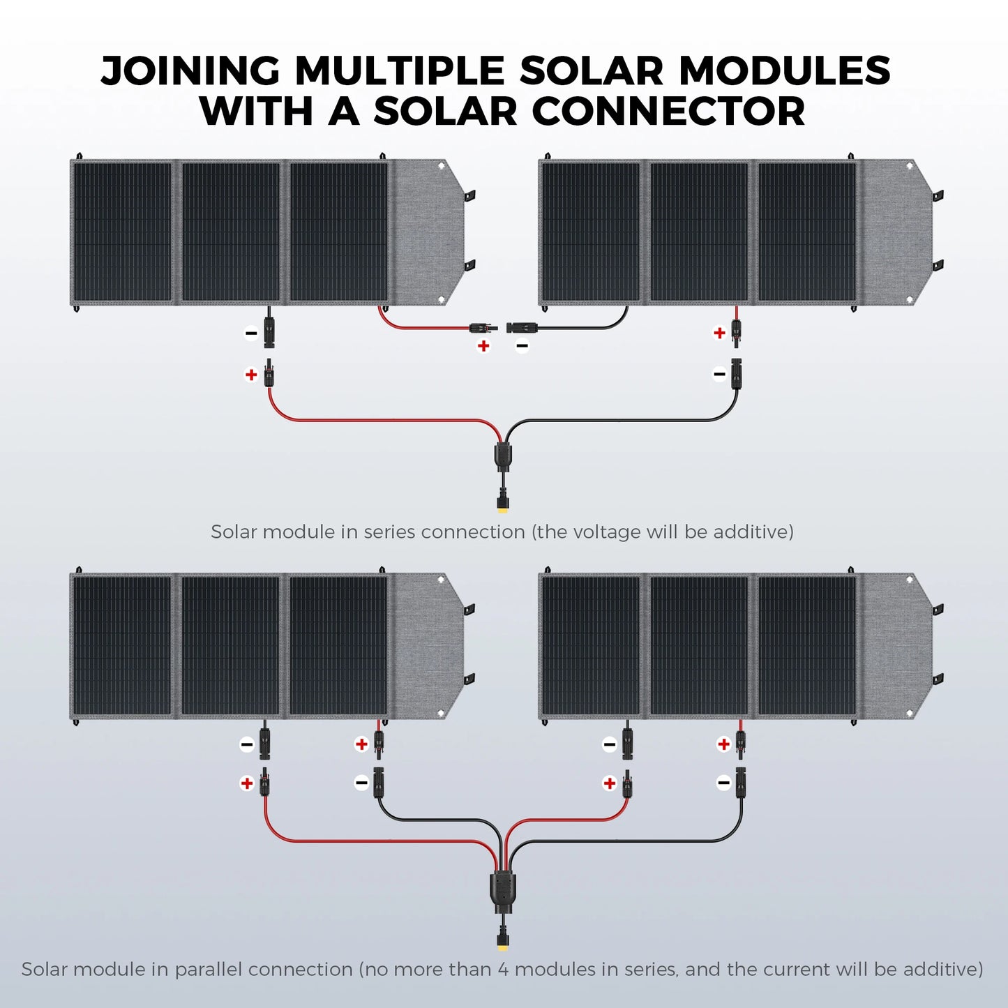 CTOLITY 400W 200W 100W Portable Solar Panel, Foldable Solar Power System for Solar Generator, Camping, RV Travel, 23% High Effic