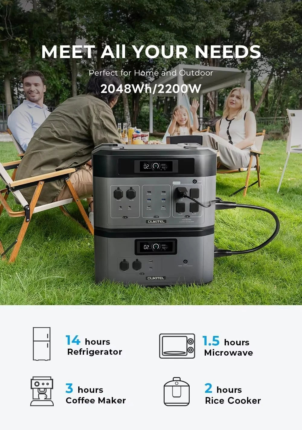 OUKITEL B2000 Expansion Battery 2048Wh LiFePO4 Extra Battery Pack for BP2000 BP2000 Pro, 3500+ Cycles, 100W USB-C, DC Output, Home Backup RV Camping