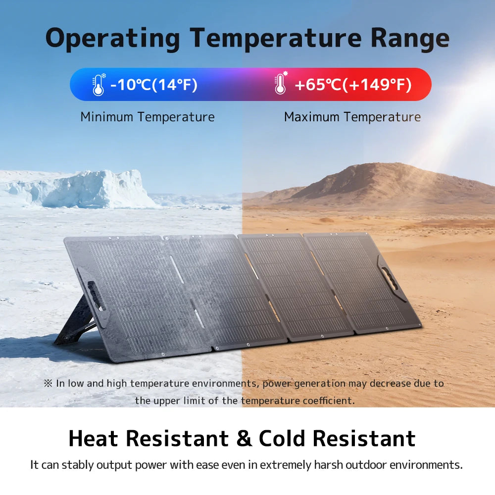 LVYUAN Foldable Solar Panel 30W 100W 200W 300W 400W Portable Monocrystalline ETFE Solar Charger 22.5% High Efficiency with MC4 DC5521 Output for Power Station Solar Generator RV Camping Outdoor Travel Emergency Backup Off-Gri