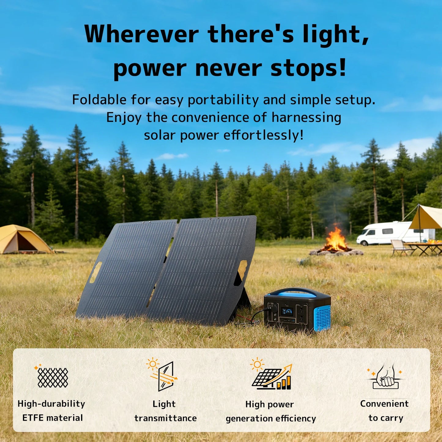 LVYUAN Foldable Solar Panel 30W 100W 200W 300W 400W Portable Monocrystalline ETFE Solar Charger 22.5% High Efficiency with MC4 DC5521 Output for Power Station Solar Generator RV Camping Outdoor Travel Emergency Backup Off-Gri