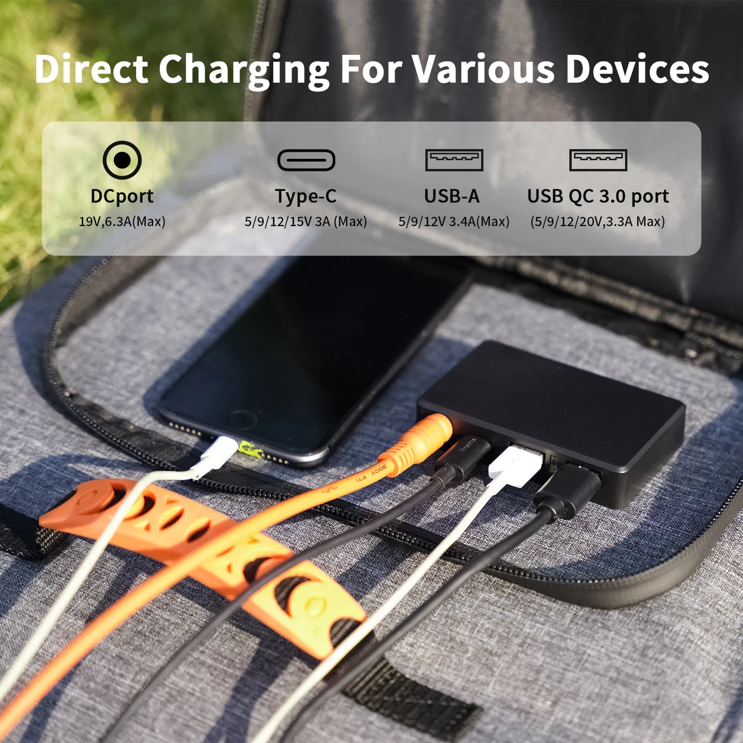 MHPOWOS 120W/80W/40W Foldable Solar Panel USB C/USB A/DC Output Solar Charger For Cell Phone Outdoor Waterproof Power Bank for Camping